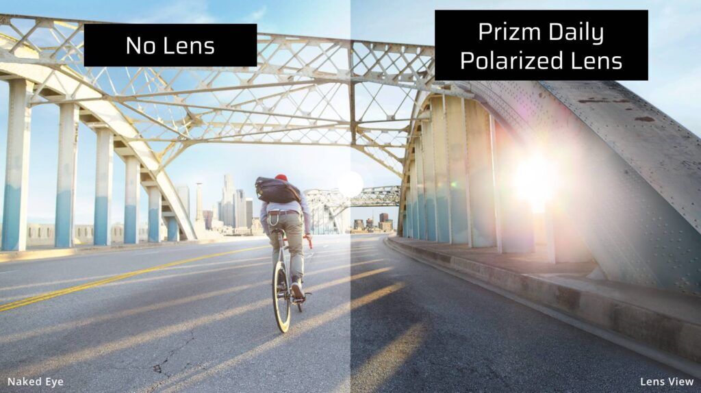 What are Oakley Prizm Lenses?