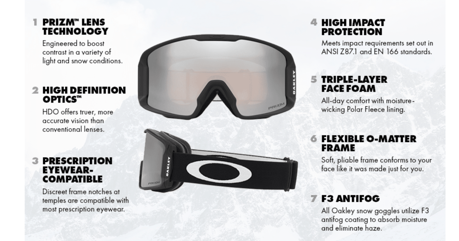 Oakley Line Miner Goggles | Ski & Snow Review | Oakley Forum