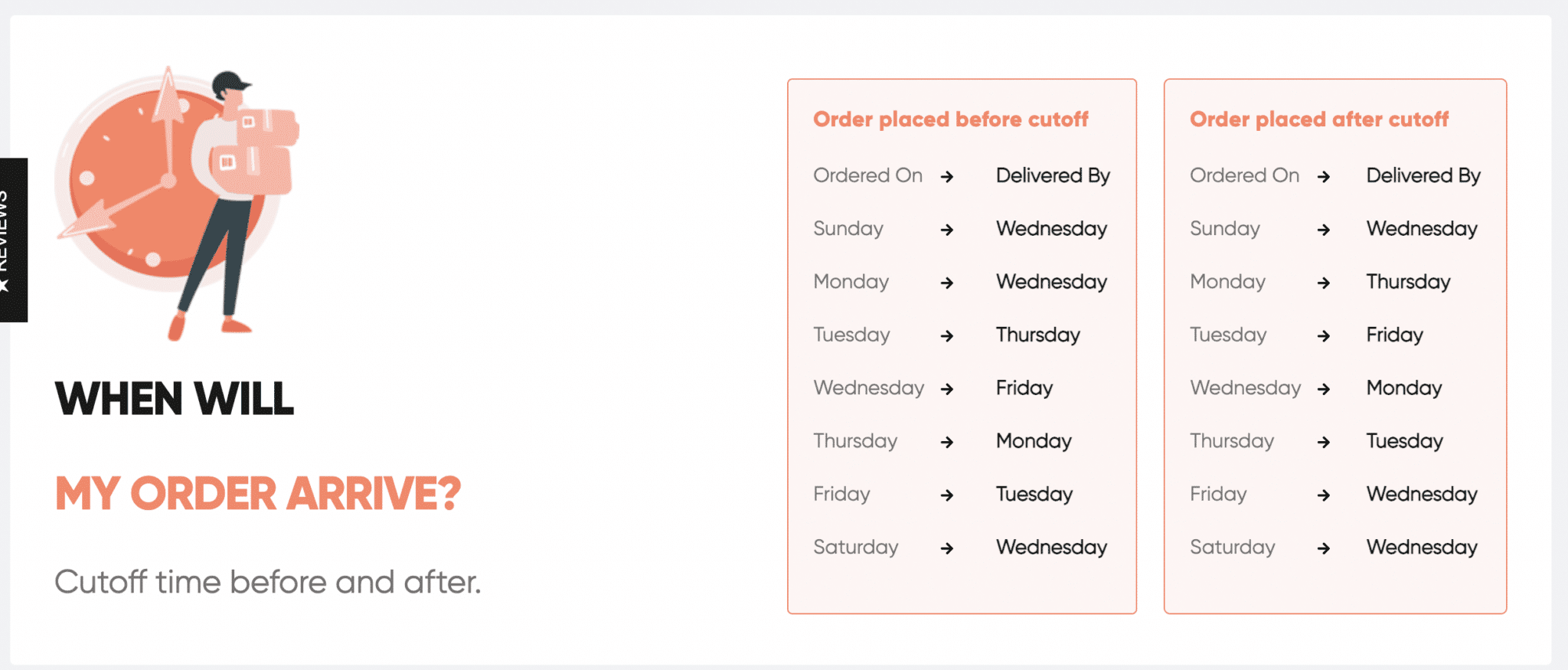 Is Sunglass Outlet Legit? Sunglasses Review Oakley Forum